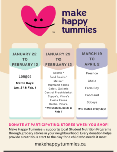 Happy Tummies Champaign – Student Nutrition Program Support